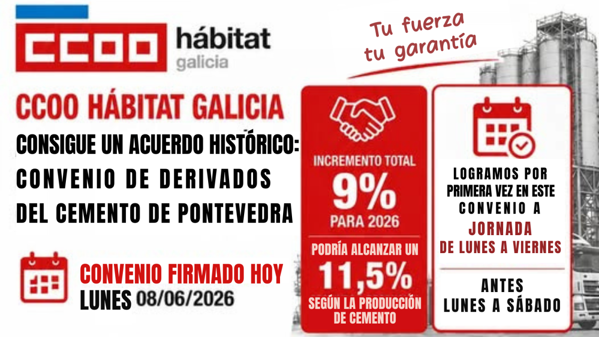 CCOO del Hábitat de Galicia logra un gran acuerdo salarial y de jornada en el convenio de derivados del cemento de Pontevedra