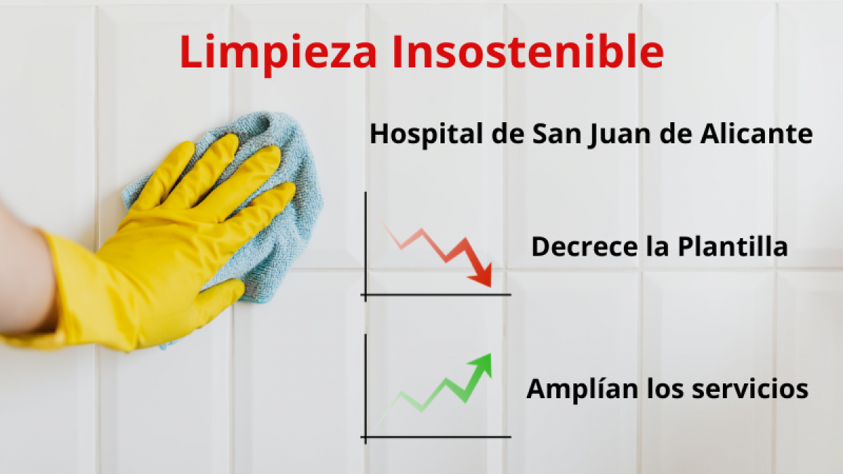 La plantilla de limpieza del Hospital de San Juan de Alicante decrece mientras se amplan servicios