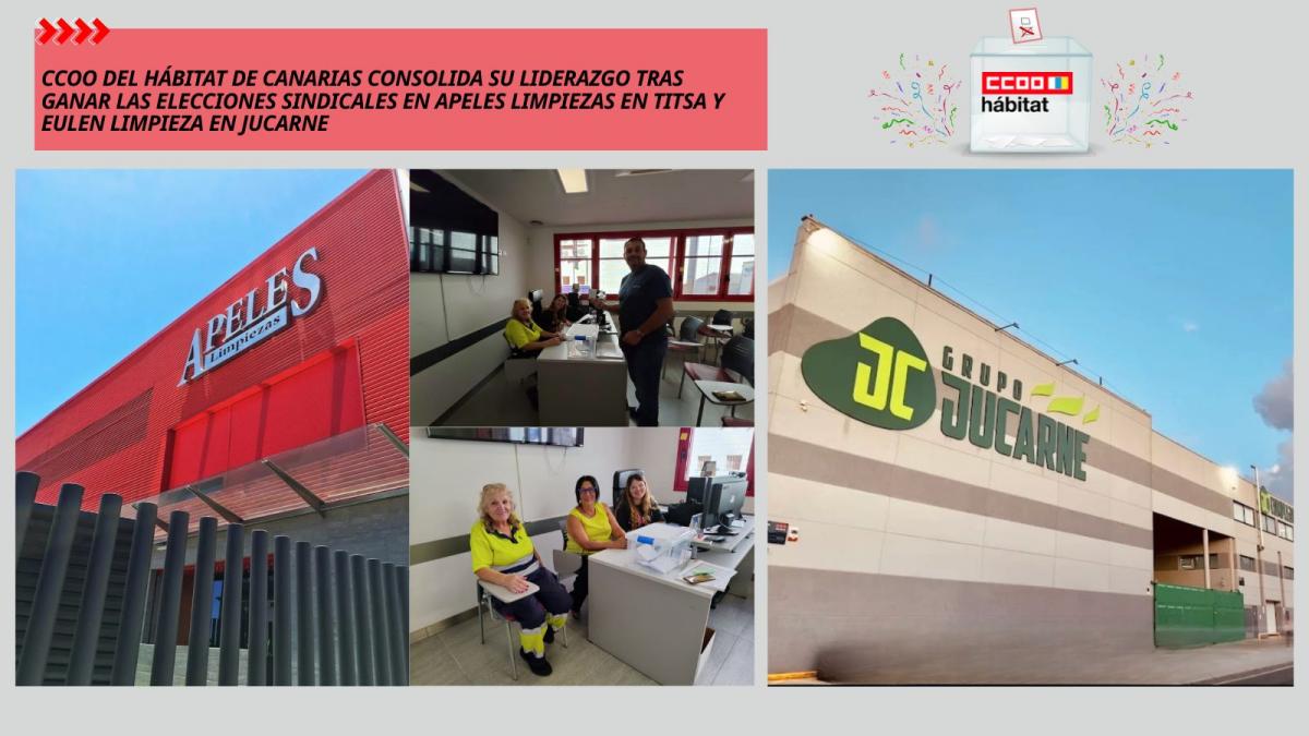 CCOO del Hábitat de Canarias consolida su liderazgo tras ganar las elecciones sindicales en dos centros de trabajo
