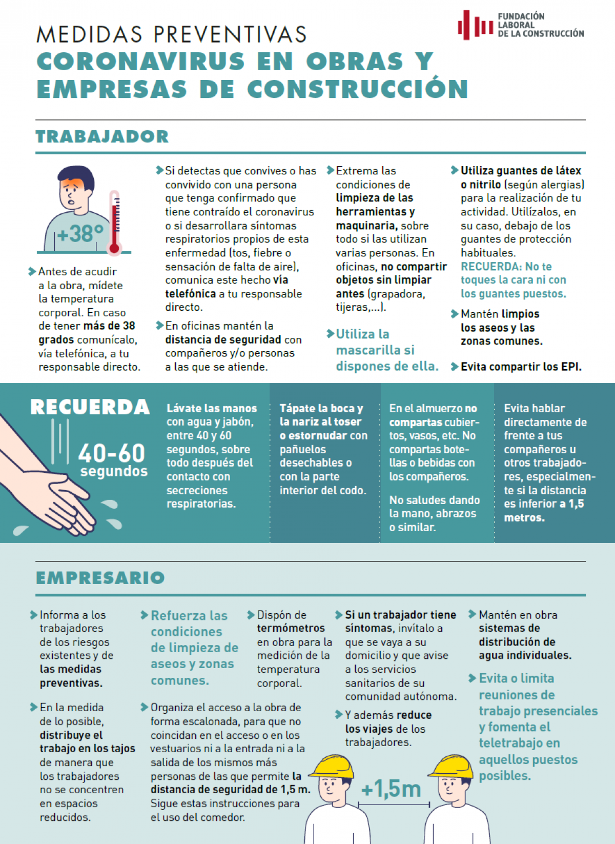 Medidas de prevención en el sector de la construcción