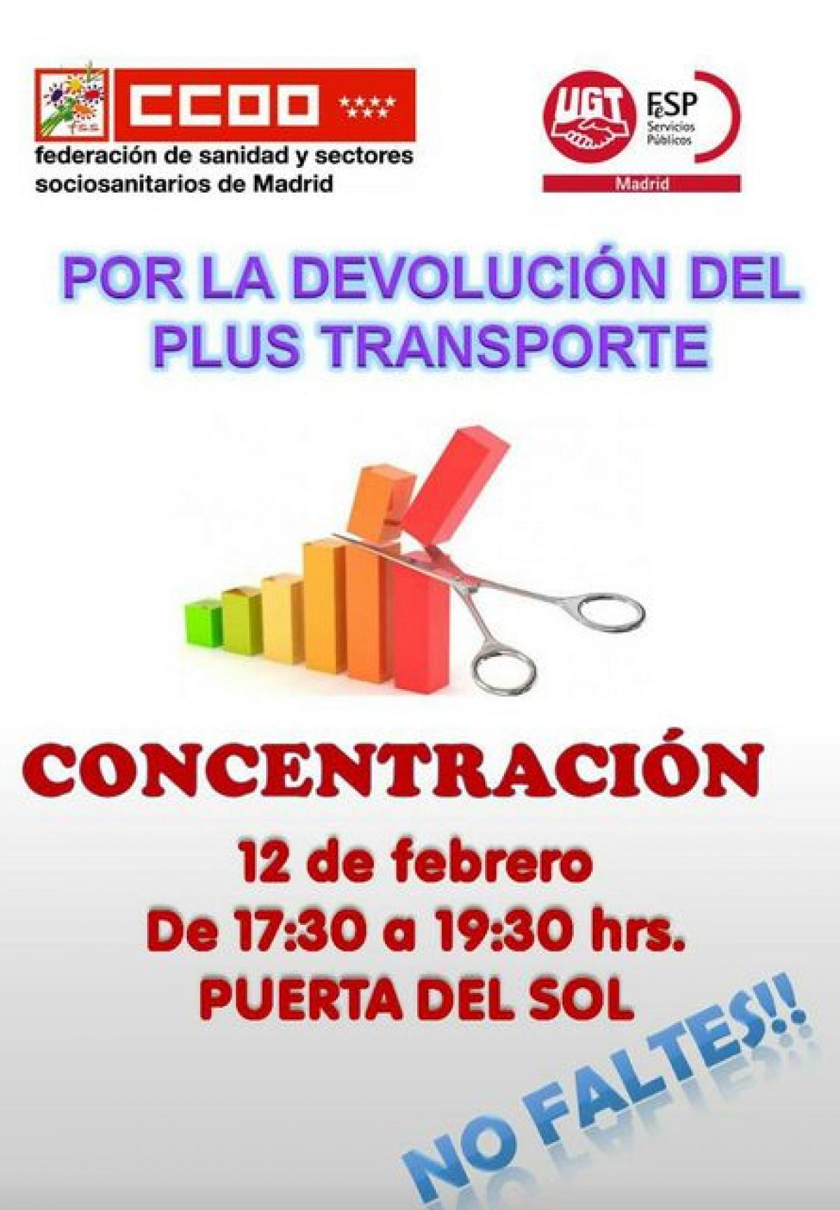Concentraciones contra la pérdida de salario en el sector de Residencias Privadas de Madrid