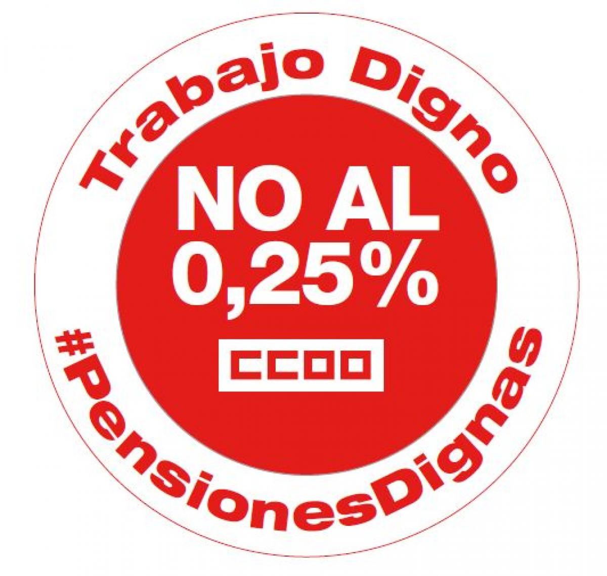 Pensiones Dignas