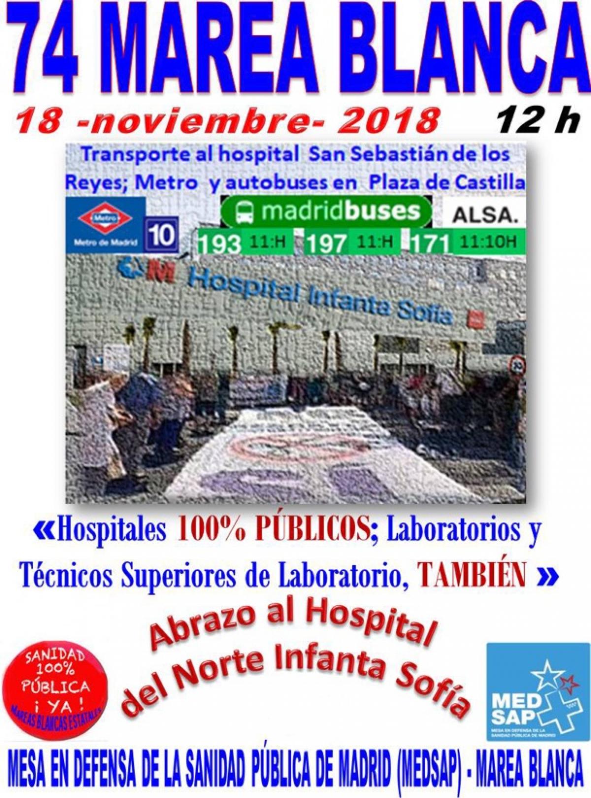 74 Marea Blanca