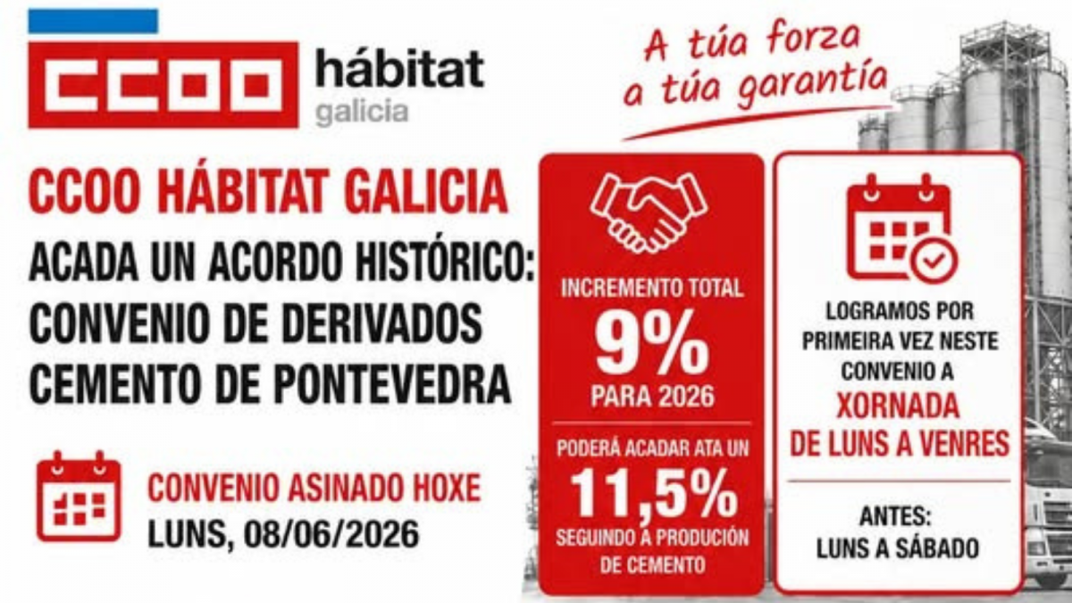 CCOO do Hábitat de Galicia logra un gran acordo salarial e de xornada no convenio de derivados do cemento de Pontevedra