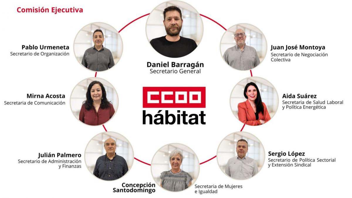 Comisin Ejecutiva