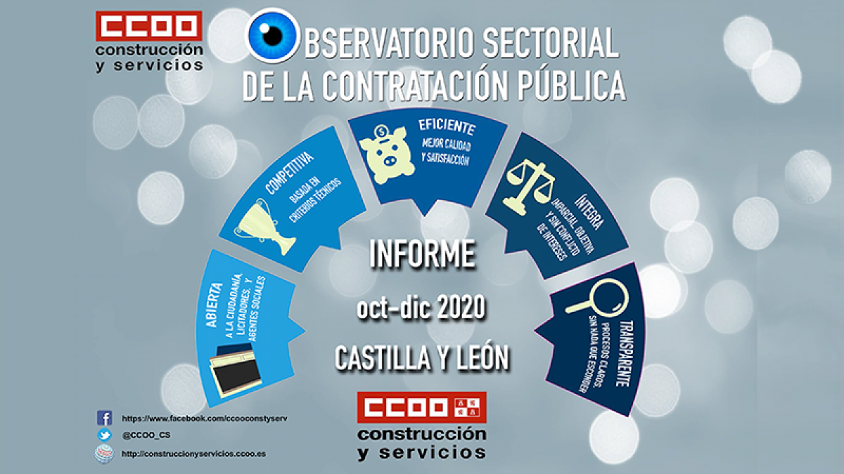 Recorte del 15,1% en el precio de licitación de las administraciones de Castilla y León en los sectores de la Construcción y los Servicios